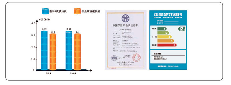 空氣源超低溫?zé)岜脵C(jī)組