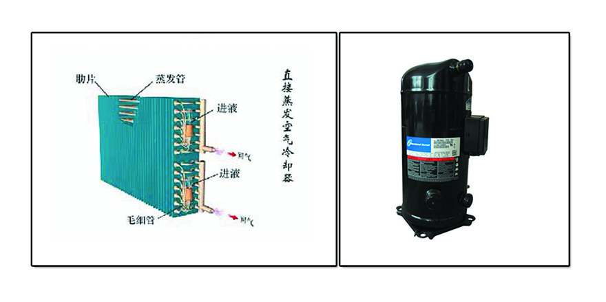 養(yǎng)殖空調(diào)機組