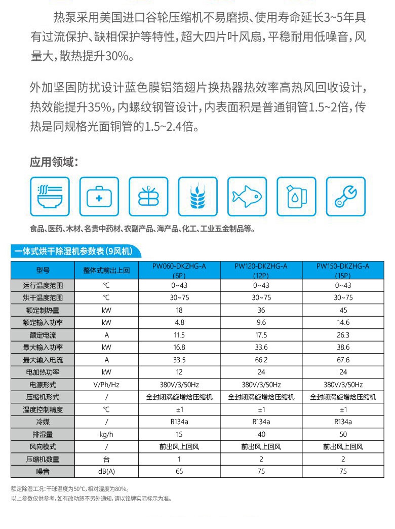 藥材類熱泵烘干機(jī)組